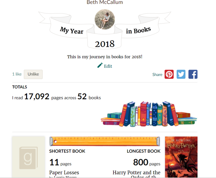 goodreads stats2.png